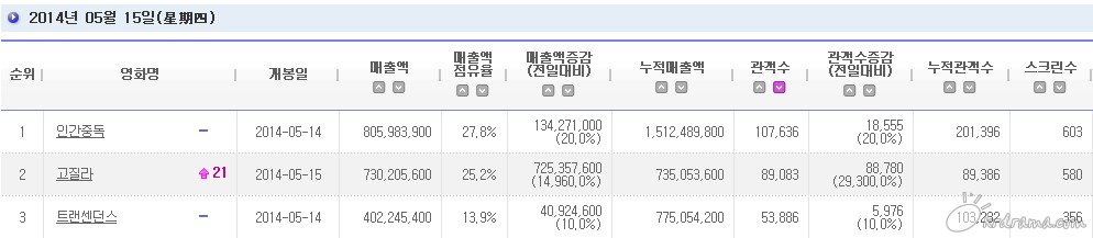 傲游截图201405167点50分107,636.jpg