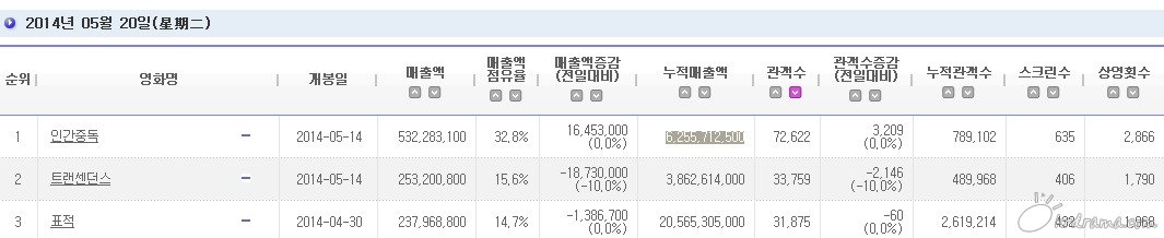 傲游截图20140521184339.jpg