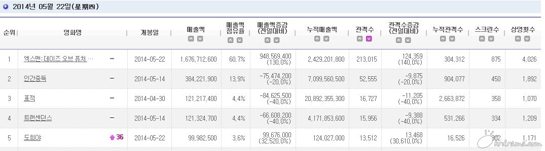 傲游截图20140523143833.jpg