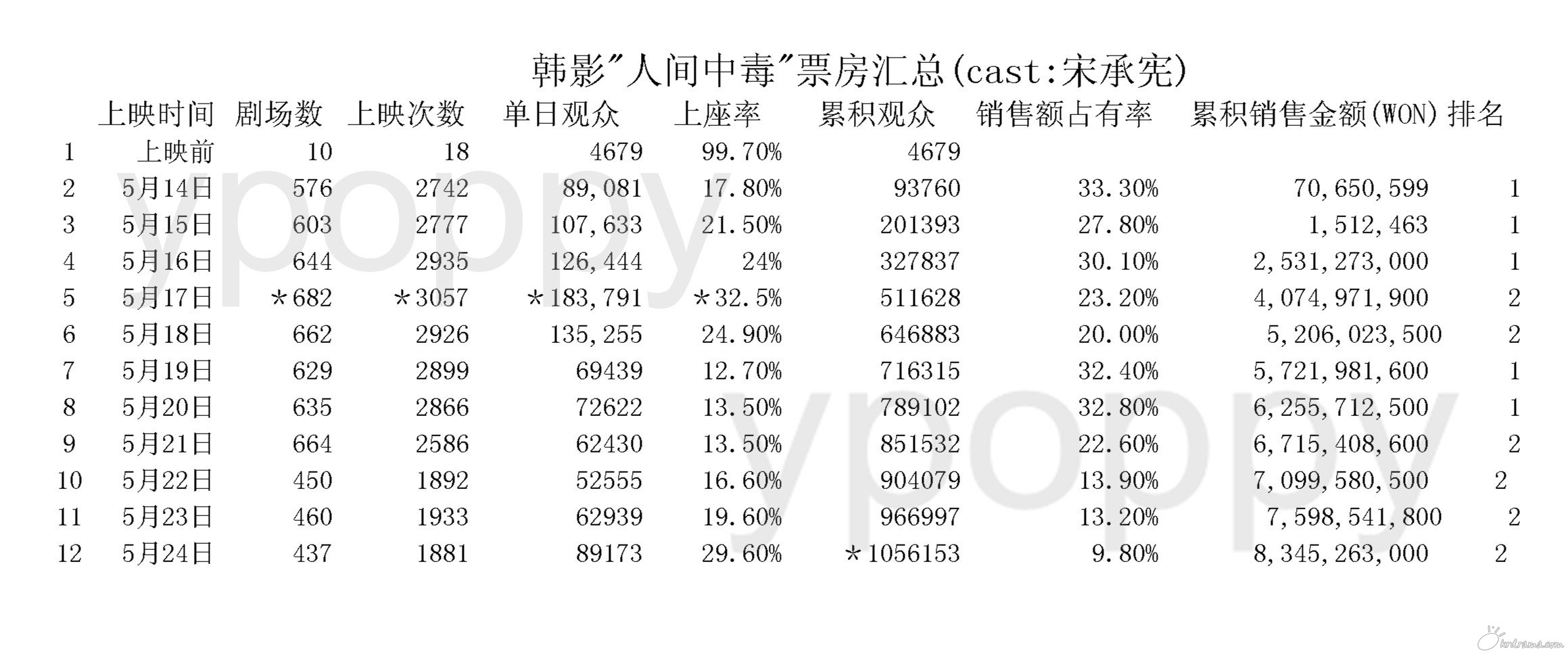 汇总24票房_副本.jpg