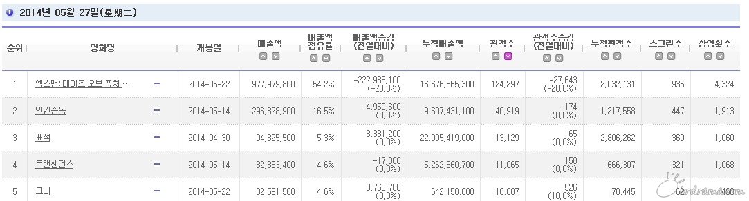 傲游截图20140528082425.jpg