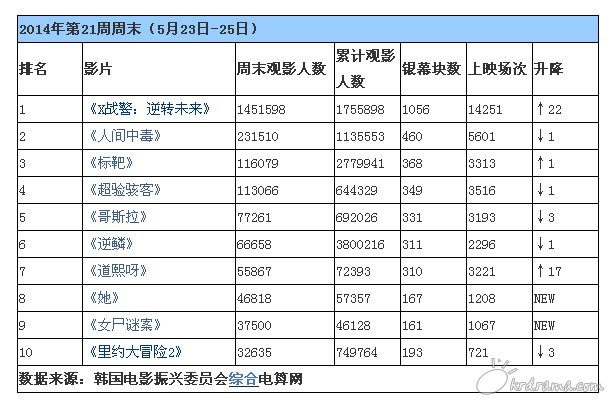 傲游截图20140528122128.jpg