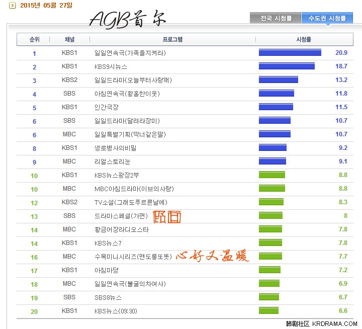 www.agbnielsen.co.kr2副本.jpg