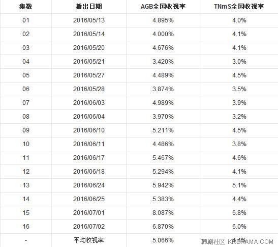 360截图20160709090412187.jpg