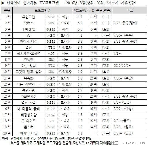 8月盖洛普1.jpg