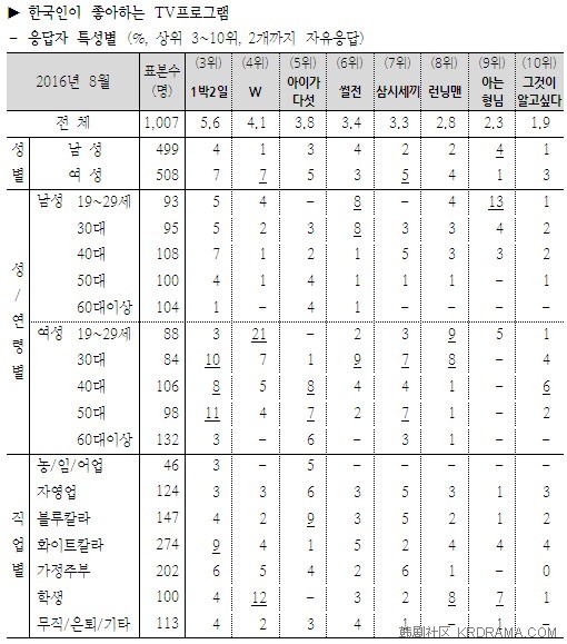 8月盖洛普2.jpg