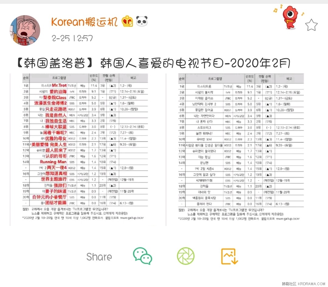 Screenshot_20200225-130604_Weibo.jpg
